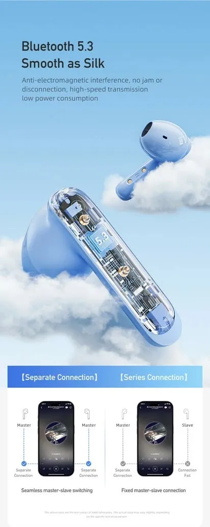 Kufje Me Bluetooth AWEI T86 ENC (Bardhë) - 10