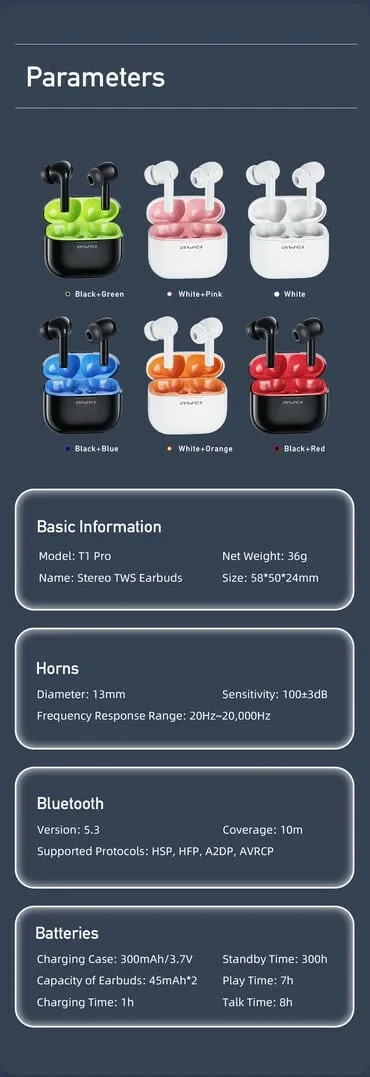 Kufje Me Bluetooth AWEI T1PRO (Bardhë) - 12