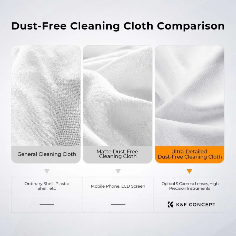 K&F Concept 5pcs Microfiber Cleaning cloth Kit - 4