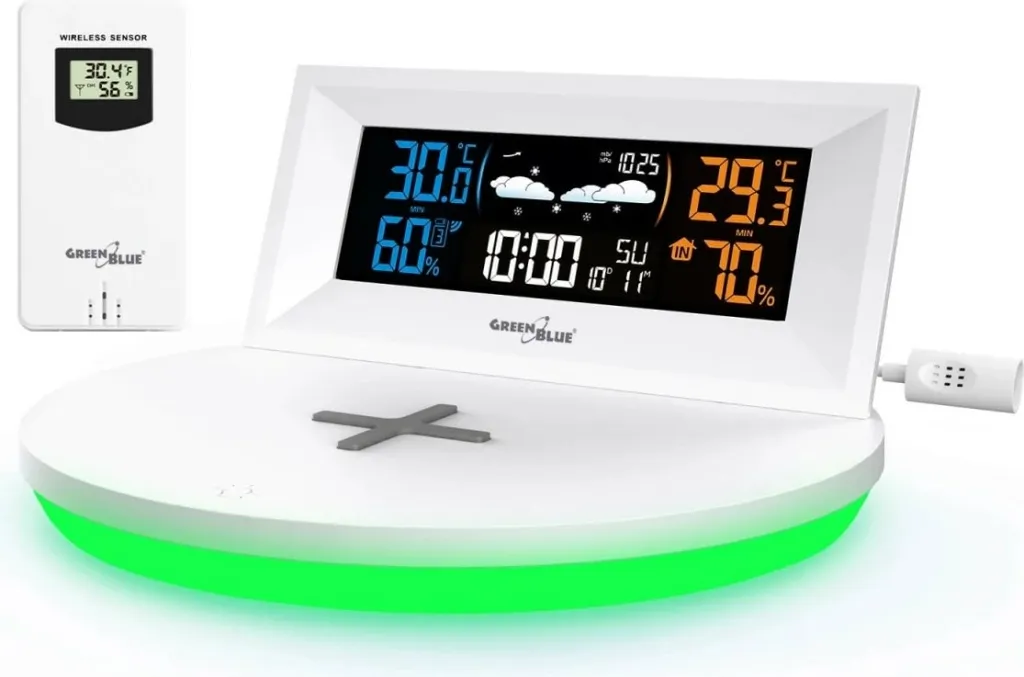 Stacion moti GreenBlue GB213, wireless, karikues induktiv, sensor i jashtëm - 2