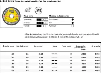 Disk për prerjen e metalit Klingspor 230mm x 1,9mm x 22,2mm A346 K340953