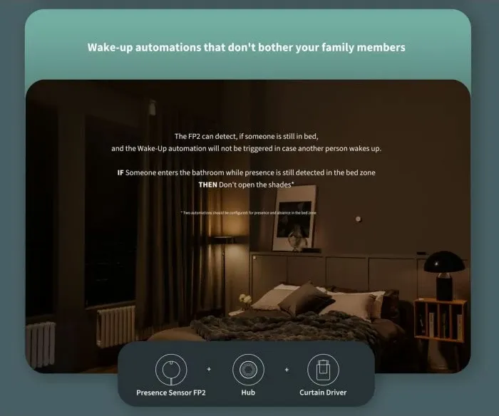 Sensor prezence Aqara FP2, për shtëpi smart, WiFi, i bardhë - 3