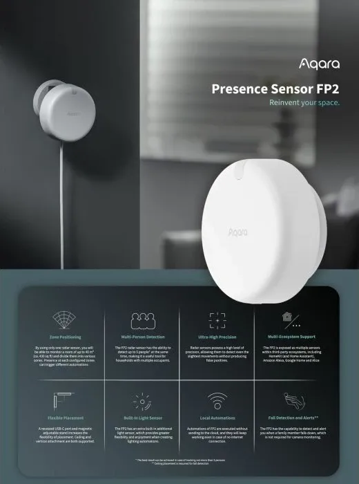 Sensor prezence Aqara FP2, për shtëpi smart, WiFi, i bardhë - 6