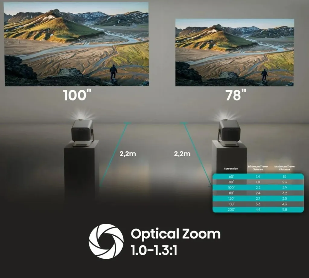 Projektor laser Hisense M2 Pro UHD 4K, gri - 6