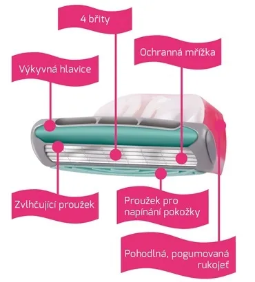 Brisk rroje Wilkinson Sword Quattro - 1