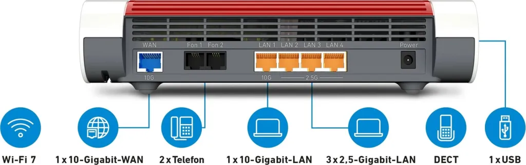 Router AVM FRITZ!Box 4690, Wi-Fi 7, i bardhë - 3
