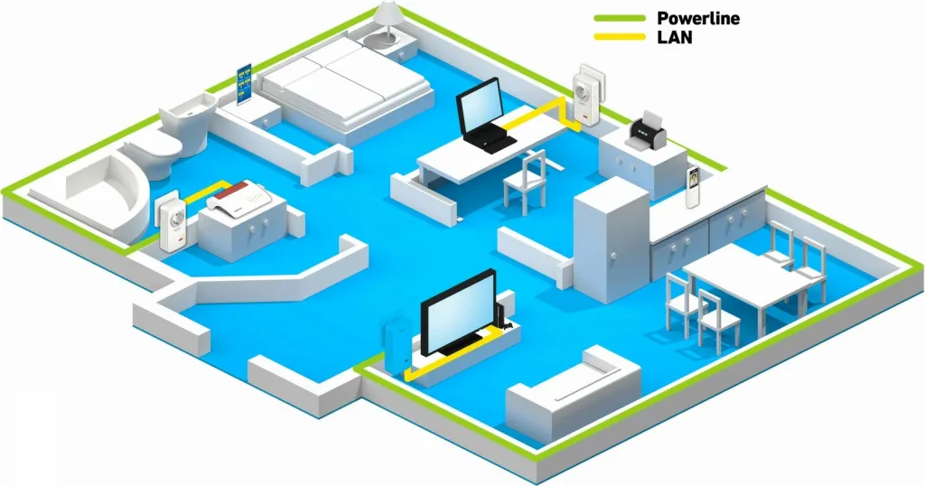 Adapter powerline AVM FRITZ 1220E Set, 1200 Mbit/s, 2x LAN, i bardhë - 4
