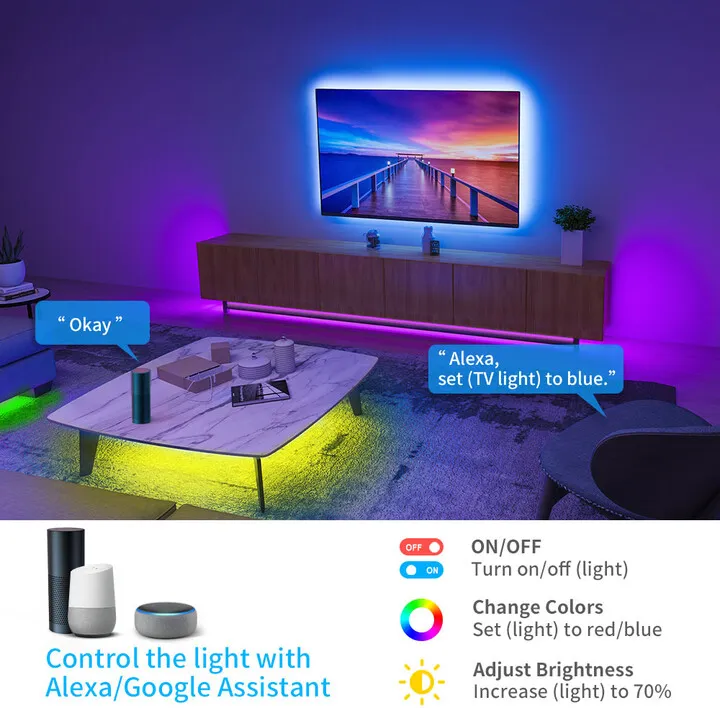 Sihirit Govee WiFi Smart LED RGB, 10m - 2