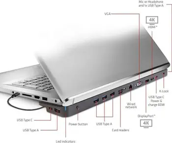Docking station Club3D 4K ChargingDock USB-C, 5xUSB3, DP1.4, HDMI, VGA, LAN, 100W, e zezë