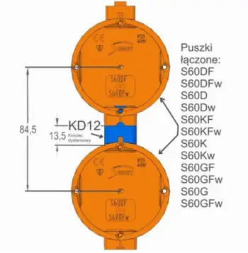 Kuti për instalime elektrike Sorplex p60 mm, e thellë, seri, S60DF