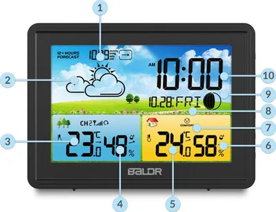 Stacion moti Berdsen BD-908, 60m, 12/24h, i zi - 5