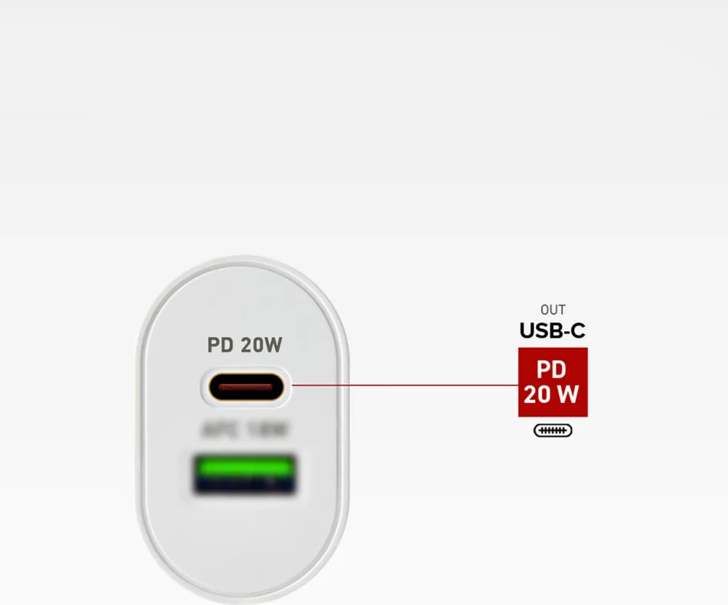Karikues muri SBS TETRPD20W, 20W, 2 porta USB-A/USB-C, i bardhë - 9
