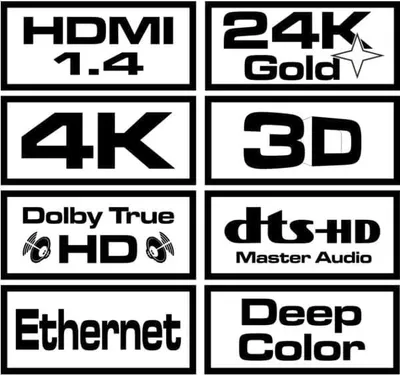 Kabllo Elmak (CL06), HDMI-HDMI, 3 m, e zezë - 2