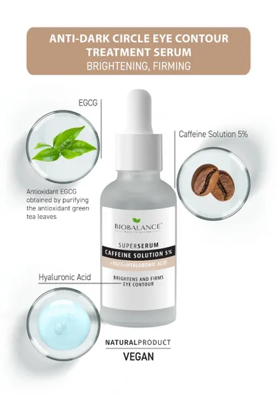 Serum për sy Bio Balance Caffeine Solution 5%, 30ml - 2