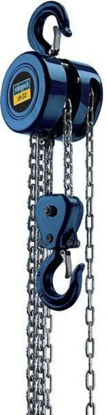 Çikrik me zinxhir Scheppach CB02