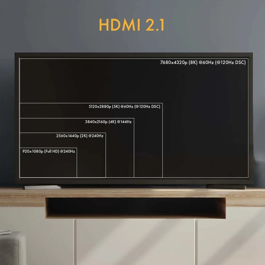 Kabëll HDMI Claroc 2.1 AOC 8K 10m - 5