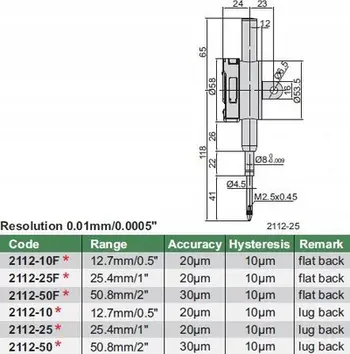 Tregues dixhital Insize DIGITAL INDICATOR 25.4, rezolucion 0.01 mm