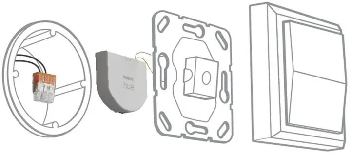 Ndërprerës muri Philips Hue - 6