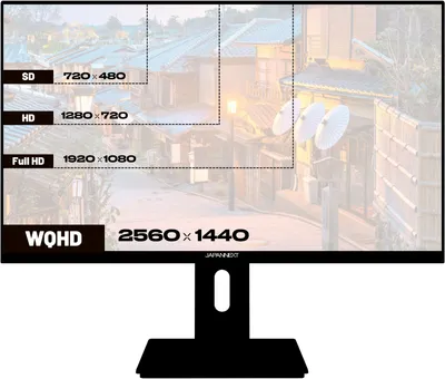 Monitor zyre JN-27IPS4FLWQHDR-HSP, 27", WQHD, i bardhë - 5