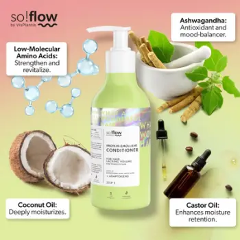 Balsam për flokë So!Flow Mint & Aloe, 400ml