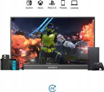 Monitor portativ Arzopa A1 15.6", IPS, Full HD, gri