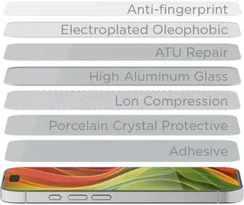 Mbrojtëse ekrani Mobile Origin për iPhone 17 Pro, 2 copë, mbulim i plotë, transparente
