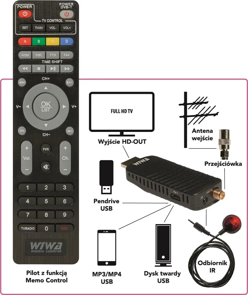 Tuner DVB-T/T2 WIWA H.265 MINI, e zezë - 3