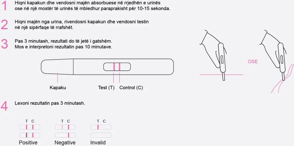 Vetë-test shtëpie - Periudha e Ovulimit - 2