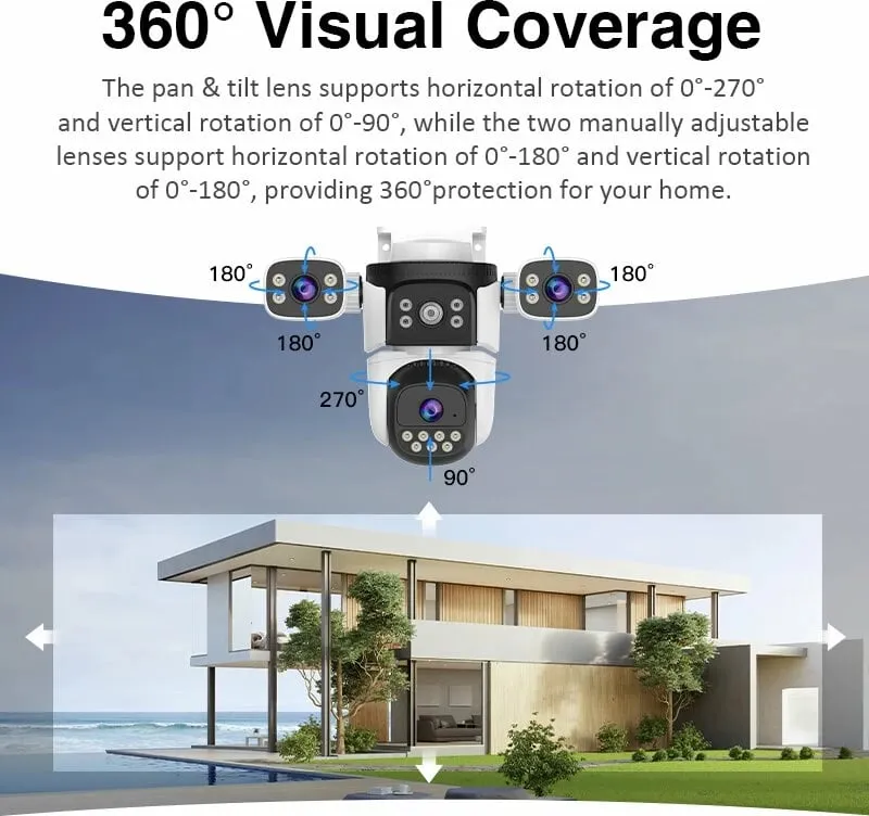 Kamere WiFi Quad Lense 16.0MP CS621SR - 4