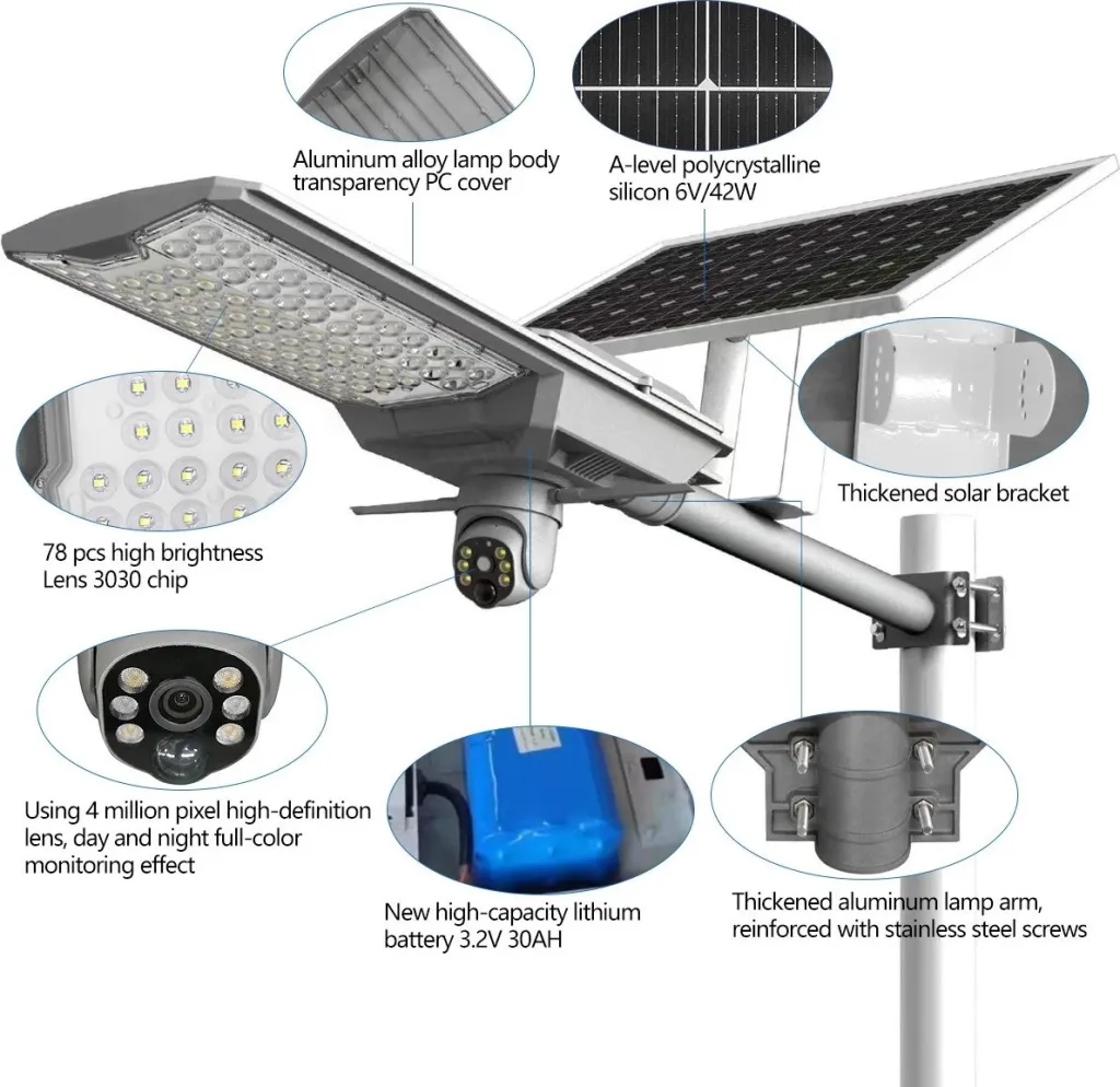 Kamere 5.0MP WiFi + Dritë Solare TK01 - 4