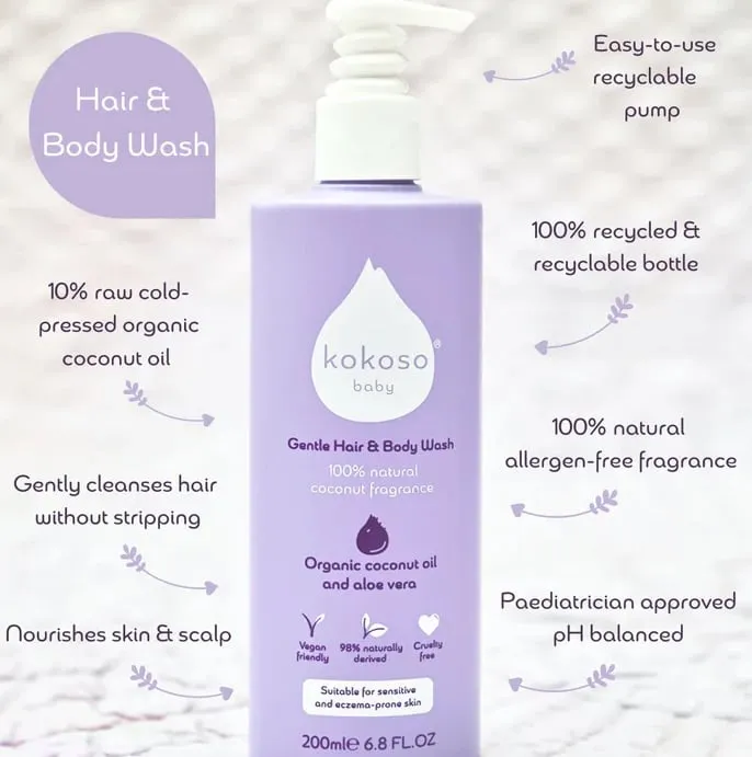 Set Kokoso Coconut Bathtime - 3