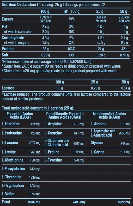 Iso Whey Zero 1816g Caffe Latte - 2