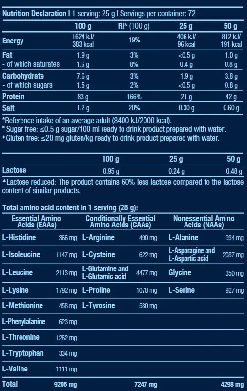 Iso Whey Zero Catalan Caramel Cream, 1816g - 2