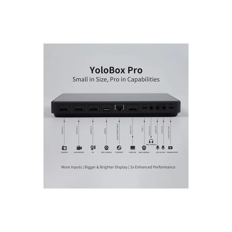 YoloBox Pro - 8