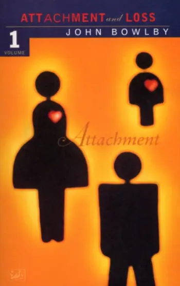 Attachment & Loss Vol 1 Attachment - Dr E J M Bowlby