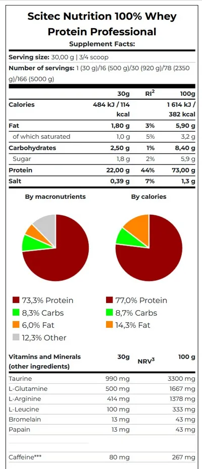 Proteinë 100% Whey Protein Professional, 2.3kg - 2