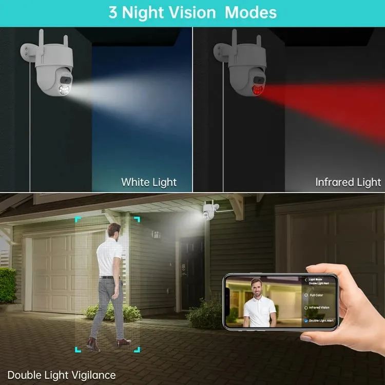 Kamere Wifi 8.0MP ICSEE P20 - 2