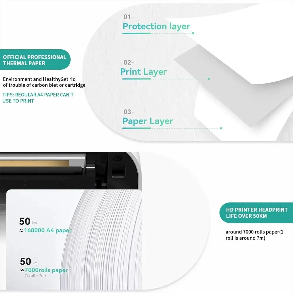 Printer termal A4 PeriPage A40, i bardhë - 4