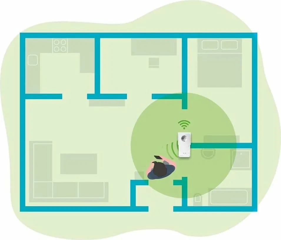 devolo wi-fi Repeater+ ac - 4