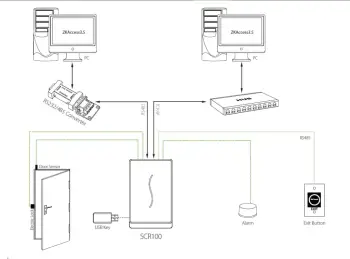 Terminal aksesi-ZK software