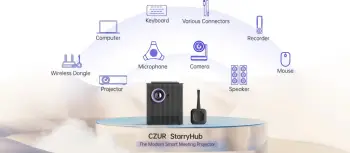 CZUR StarryHub Q1 Pro