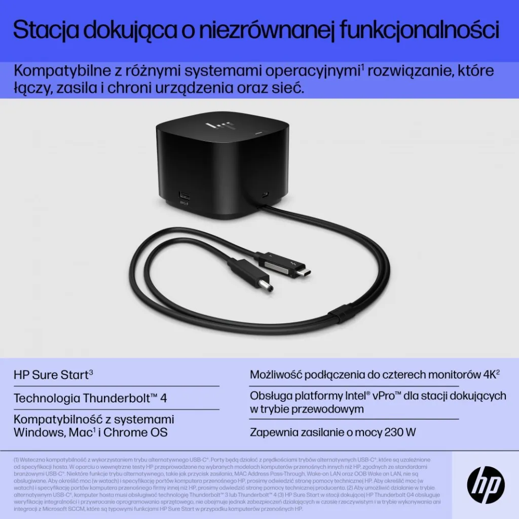 Replikator HP Thunderbolt 4 Dock - 16