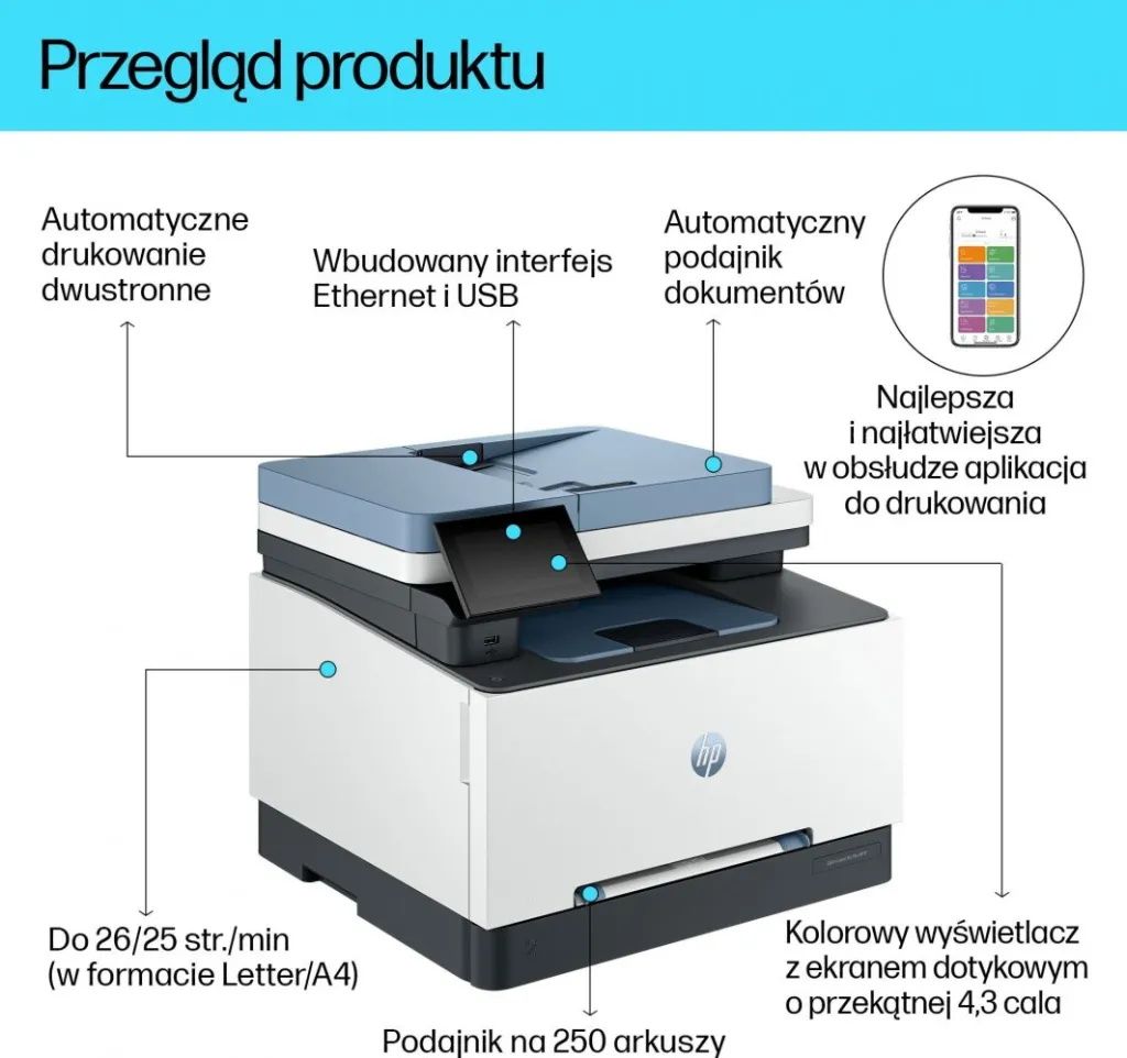 Printer HP Color LaserJet Pro MFP 3302fdn - 7