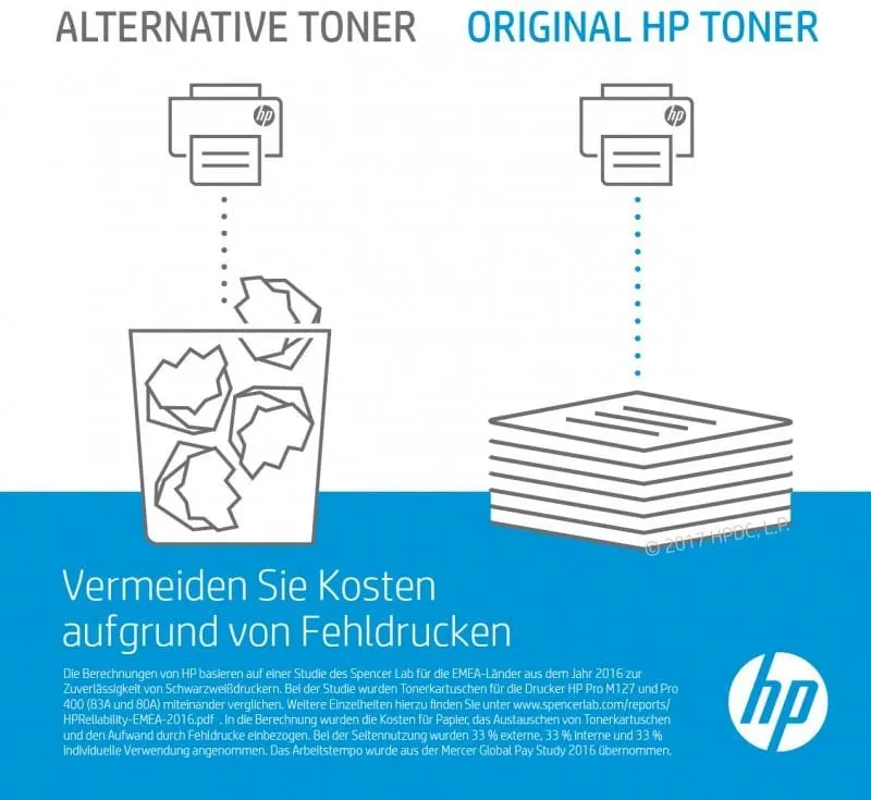 Toner HP 117A W2071A origjinal, cyan - 3