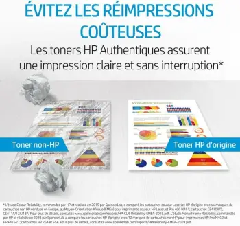 Toneri HP 659X, rendiment i lartë, origjinal, i verdhë