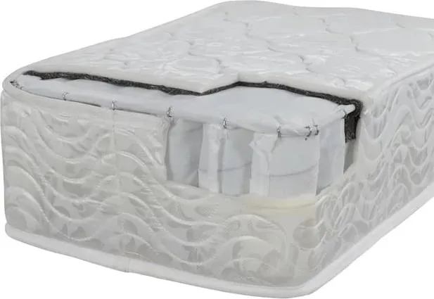 Madrac me susta xhepi king size 160x200 pamje dyanshme ΗΜ309.06 - 2