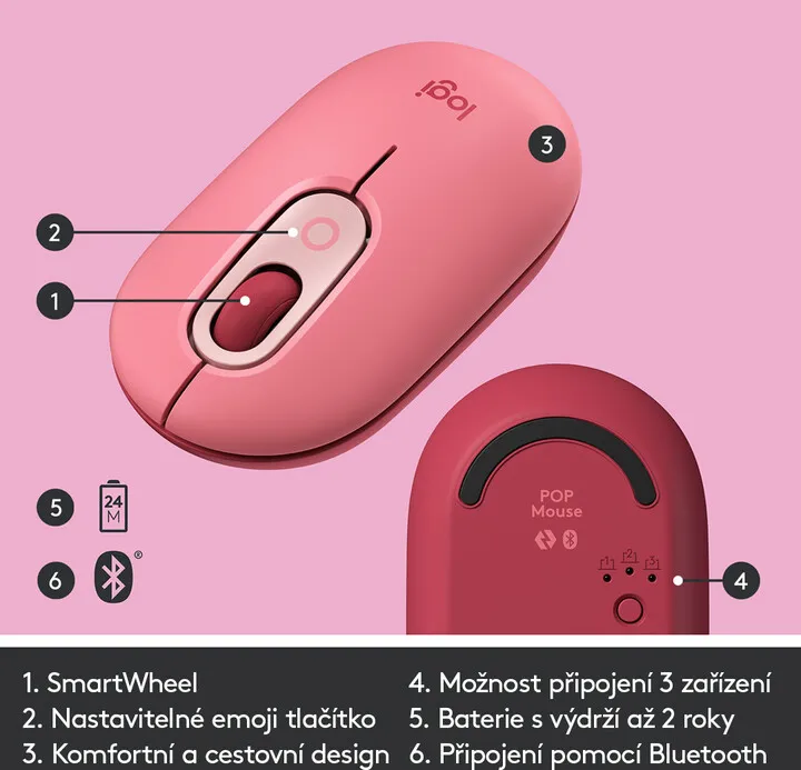 Pamja 7