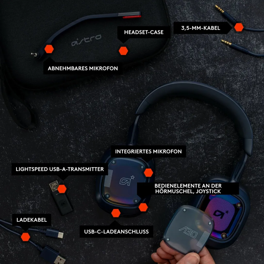 Kufje gaming ASTRO A30 Logitech, Wired & Wireless, 20 - 20000 Hz, 342 g, Blu - 6