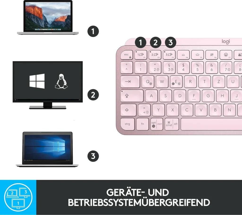 Tastierë wireless Logitech MX Keys Mini, me ndriçim, e zezë - 4