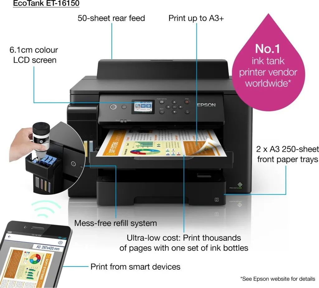 Printer Epson EcoTank ET-16150, A3+, duplex, LCD, Wi-Fi, i zi - 1